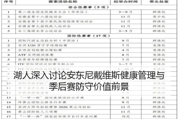 湖人深入讨论安东尼戴维斯健康管理与季后赛防守价值前景